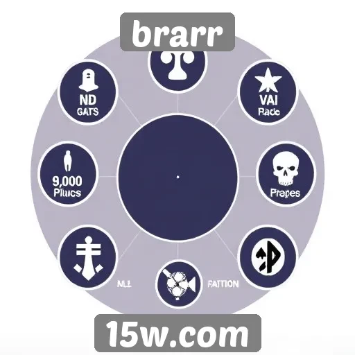 Principais características que diferenciam brarr de concorrentes